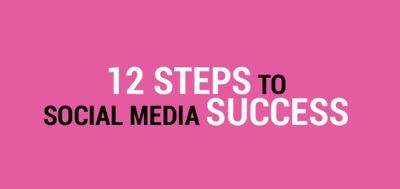12 Steps to Social Media Marketing Success [Infographic]